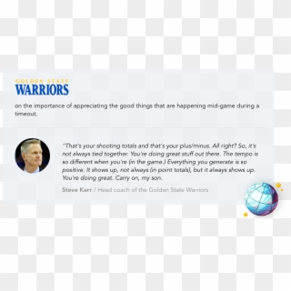 Kerr - Golden State Warriors, HD Png Download