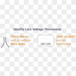 Identify Line Voltage Thermostat - Htc Hd2 Sim Card, HD Png Download