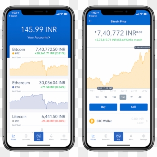 Coinbase - Iphone X With App, HD Png Download