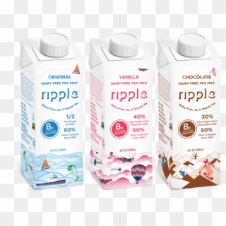 Nutrition - Variety Packaging Milk Drink, HD Png Download