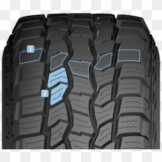 Paired Intermediate Tread Elements - Tread, HD Png Download