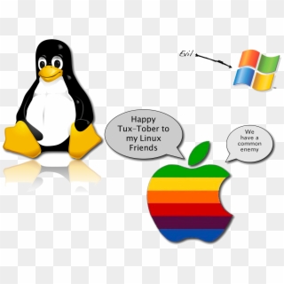 Windows Mac Linux Png, Transparent Png
