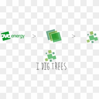 Ovo Logo Png - Ovo Energy Brand, Transparent Png