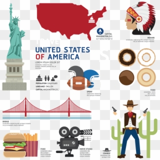 America Map Statue Of Liberty Indians Rugby Golden - Usa Flat Design Icons, HD Png Download