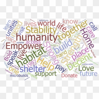 Word Cloud With Multi-coloured Words Related To Shelter - Applied Energetics, HD Png Download