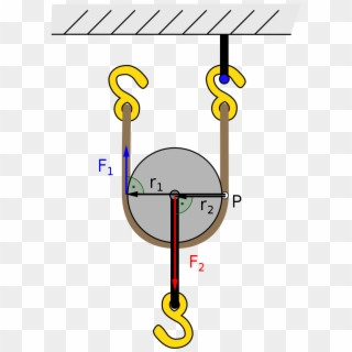 Moveable Pulley As Second Class Lever, HD Png Download