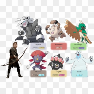 A Pokemon Team For Atreus From God Of War Cartoon Hd Png Download 734x539 Pngfind