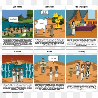 Moses Saving The Israelites - Cartoon, HD Png Download
