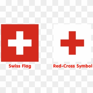 All About Swiss Flag - Cross, HD Png Download