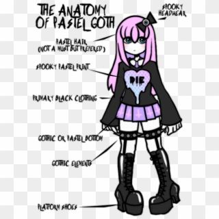 The Anatomy Spooky Headwear Of Paste Goth Rael Hair - Pastel Goth, HD Png Download