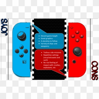 Manticore Joys And Cons - Joy-con, HD Png Download