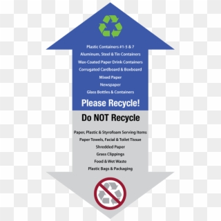 Recycle Guidelines Arrow Graphic Meredith Butterfield - Recycle, HD Png Download