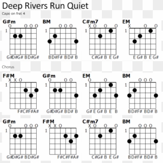 Deep Rivers Run Quiet - Sheet Music, HD Png Download