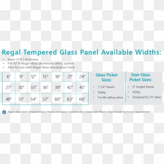 Glass Sizes And Options - Size Tempered Glass Railing, HD Png Download