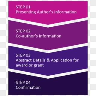 Step 01 Presenting Author's Information Step 02 Co-author's - Tan, HD Png Download