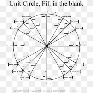 Printable Unit Circle - Blank Unit Circle, HD Png Download