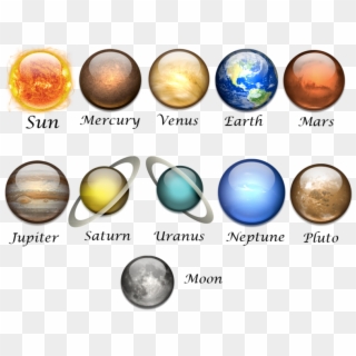 Mod] Customize All Sense L - All Planets With Rings, HD Png Download