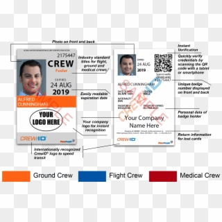 Anatomy And Security Features Of The Crewid® System - Online Advertising, HD Png Download