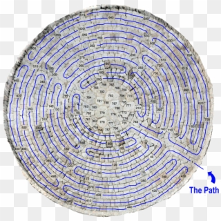 A Labyrinth Is A Right Brain Task - Circle, HD Png Download