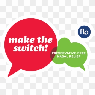 Choosing Preservative-free Nasal Relief The Benefits - Graphic Design, HD Png Download