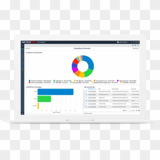 Monitor Key Performance Indicator Trends With Servicenow - Servicenow Asset Management Kpi, HD Png Download