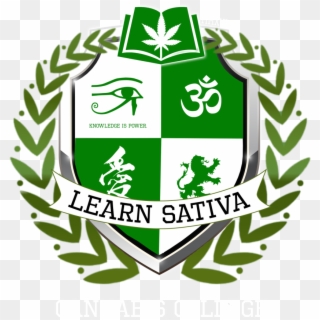 Learn Sativa Png Logo - Natural Alternatives International, Transparent Png