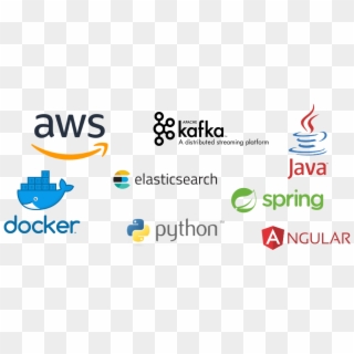 Aws Partner Network Consulting Partner - Aws Flow Logs To Elasticsearch, HD Png Download