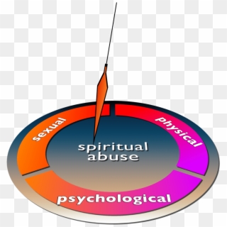 The Spiritual Dimension Encompasses It All - Circle, HD Png Download