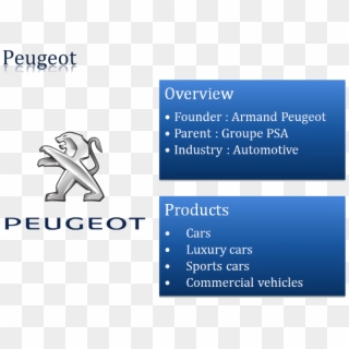 Overview Logo Of Peugeot - Majorelle Blue, HD Png Download