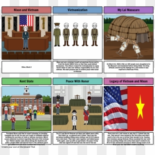 Vietnam War - Cartoon, HD Png Download