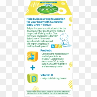 Back Of Culturelle Baby Grow And Thrive Drops Product - Box, HD Png Download