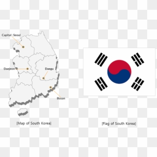 Republic Of Korea, Also Known As South Korea, Is Located - South Korea Flag, HD Png Download
