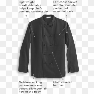 The Perfect Fit For Your Kitchen Staff - Button, HD Png Download