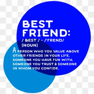 About Bluedog Best Friend Circles - Circle, HD Png Download