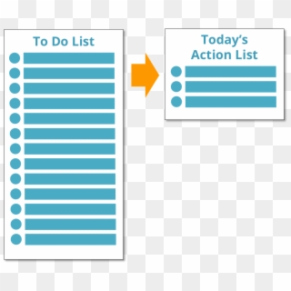 Action List - Graphic Design, HD Png Download