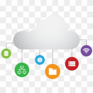 Backup As A Service You Can Use To Back Up And Restore - Cloud Backup, HD Png Download