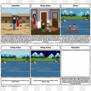 La Llorona - Storyboard For Multiplayer Game, HD Png Download