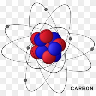 Atoms Png - Carbon Atoms - Atom - Carbon Molecule, Transparent Png