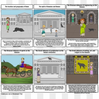 The Geography And Early Development Of Rome - Cartoon, HD Png Download