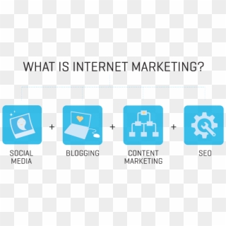 Cropped Belajar Internet Marketing Sriwijaya Bisnis - Internet Marketing, HD Png Download