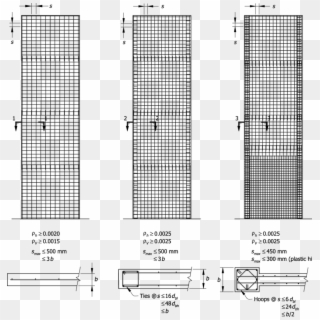 Summary Of Detailing Requirements For Reinforced Concrete - Shear Wall Reinforcement Detailing, HD Png Download