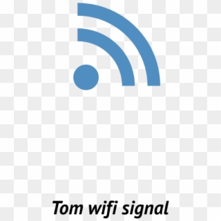 Wifi Signal - « - Circle, HD Png Download