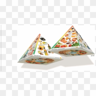 The German Food Guide Pyramid - Dge Lebensmittelpyramide, HD Png Download