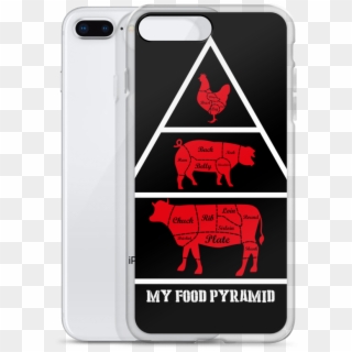My Food Pyramid - Iphone, HD Png Download