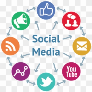 Free Png Social Media Icons - Marketing Digital Social Media, Transparent Png