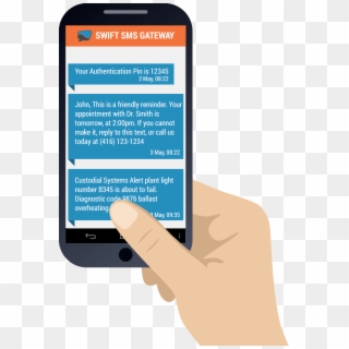Hand Holding Mobile Phone - Sms On Phone Png, Transparent Png
