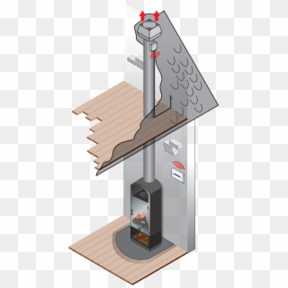 Chimney Fan For Solid Fuel - Heat Recovery Chimney, HD Png Download