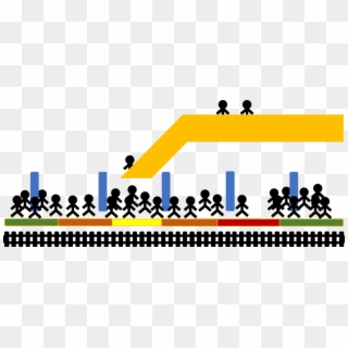 Current Situation Of Uneven Platform Crowding Causes, HD Png Download