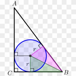 The Pink Triangle Is Congruent To The Green Triangle - Triangle, HD Png Download