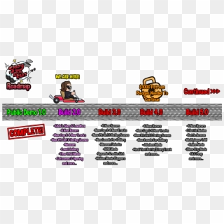 What Is Next - Cartoon, HD Png Download